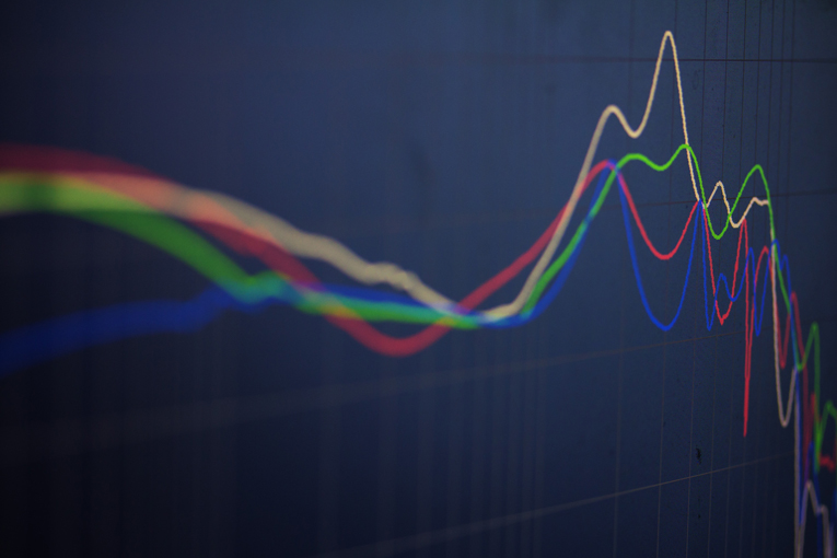 Frequency response curves